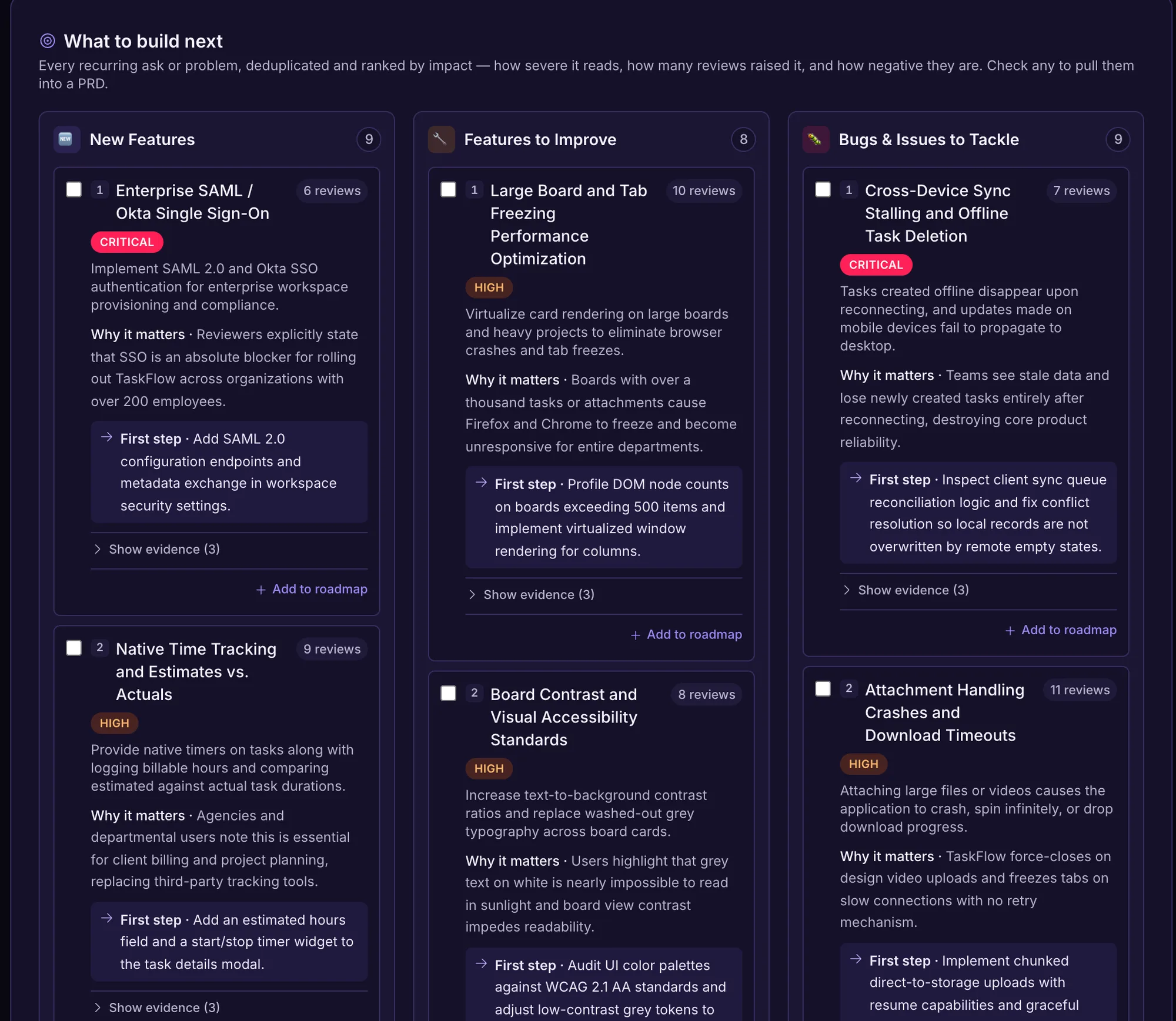 The 'What to build next' Action Board listing bugs and feature requests with severity, feedback counts and example quotes.
